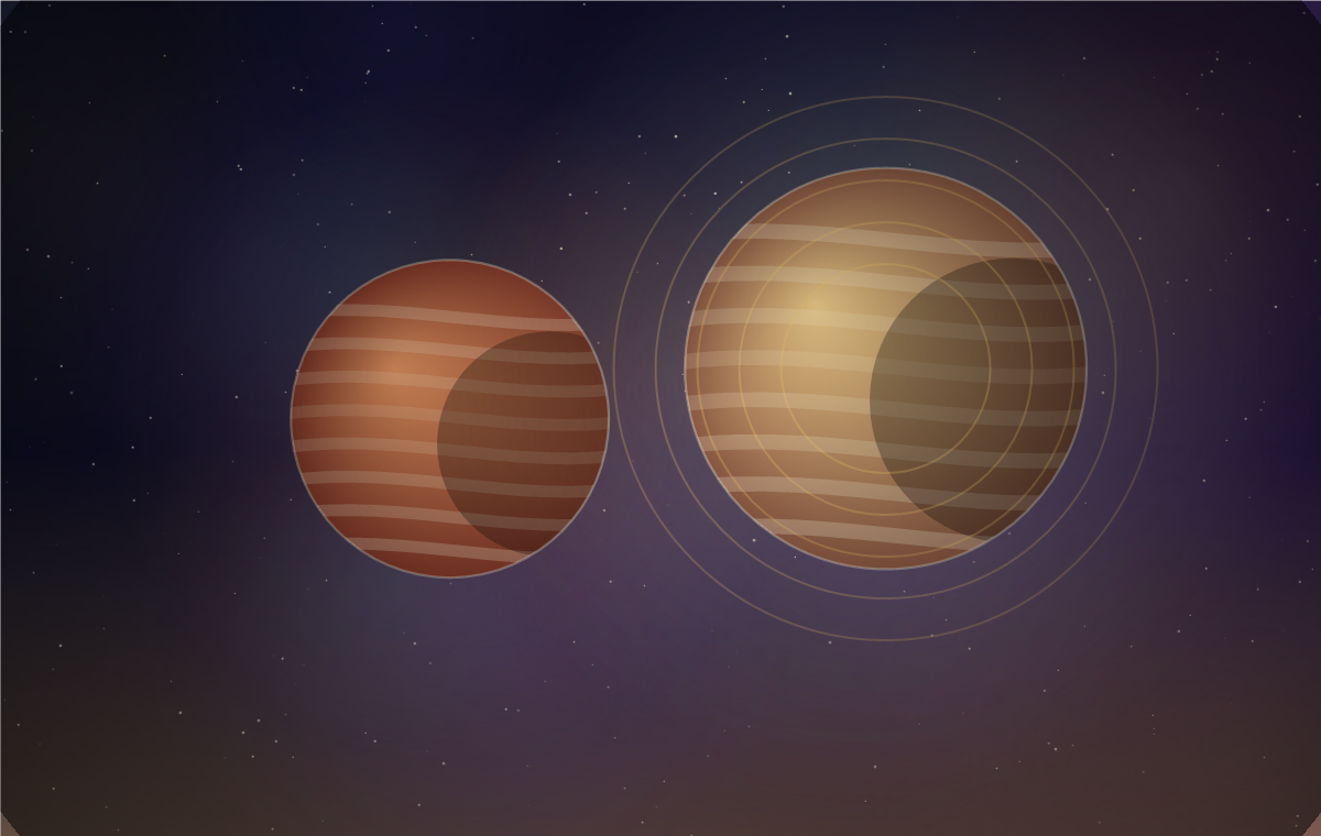 Finance Astrology visual